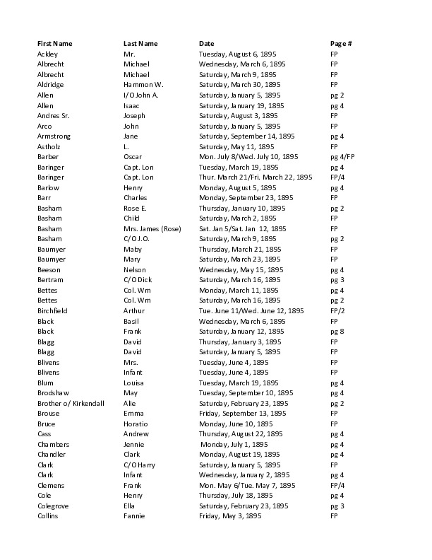Obit Index 1895-SH.pdf