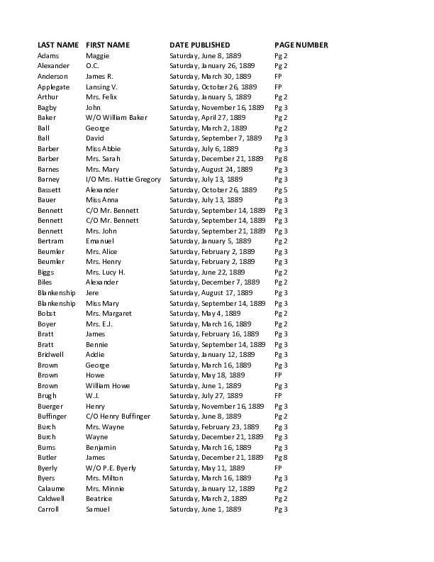 Obit Index 1889-RB.pdf