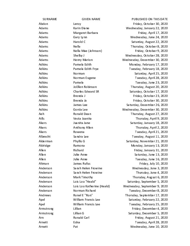 OBIT INDEX 2020 MLJ.pdf