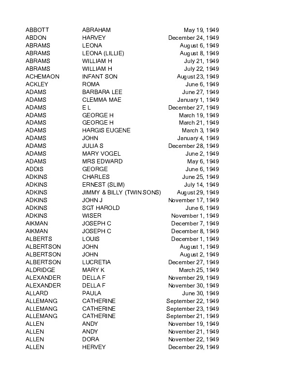 obit index 1949 .pdf