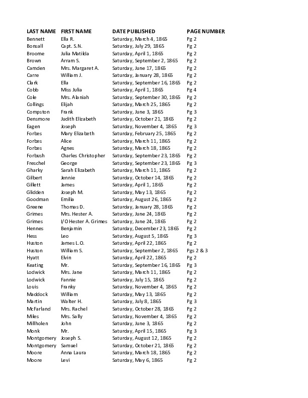 1385366d63bc456e3a420283117f567d.pdf