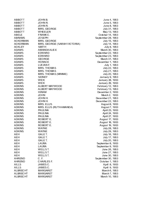 obit index 1953.pdf