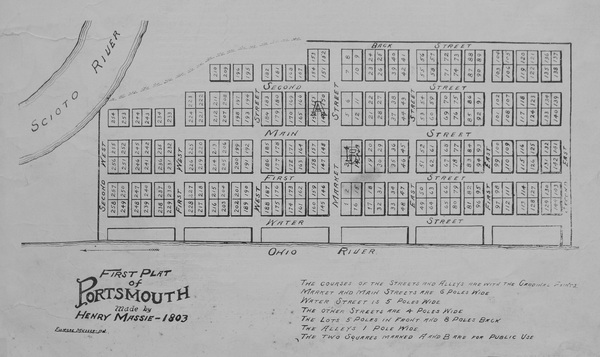 Pictorial Portsmouth