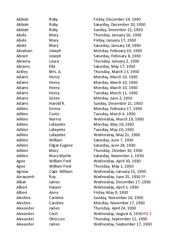 obit index 1930- ks.pdf