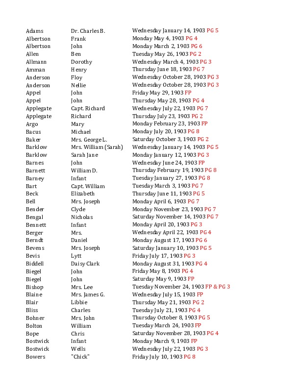 Obit Index 1903-1904 MC + MLJ.pdf