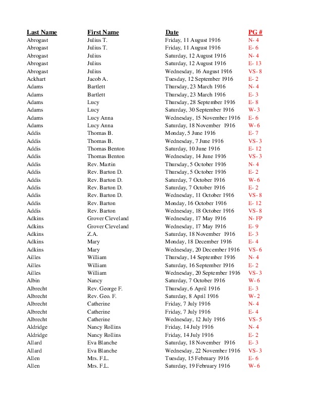 Obit Index 1916- JH.pdf