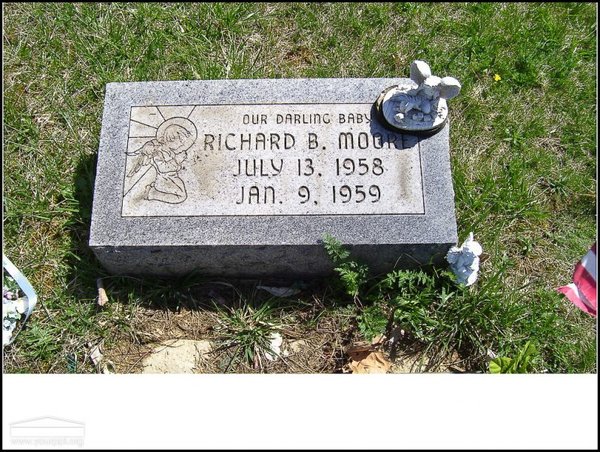 moore-richard-b-tomb-mt-joy-cem.jpg