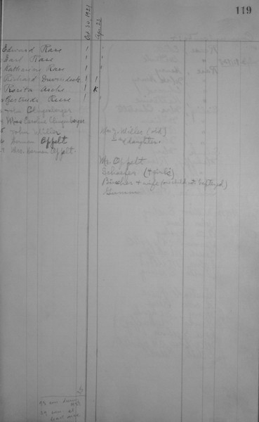  St. Paulus Lutheran Church Ledger Page - 47.jpg