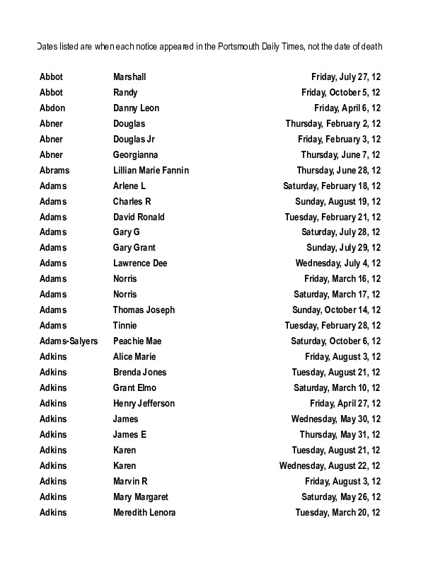 obit index 2012 mlj.pdf