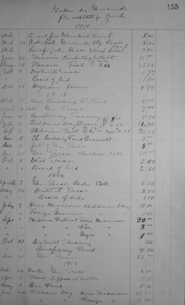  St. Paulus Lutheran Church Ledger Page - 61.jpg