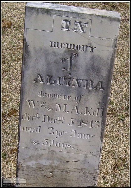 kelley-alcinna-tomb-prospect-cem-rt-73-highland.jpg