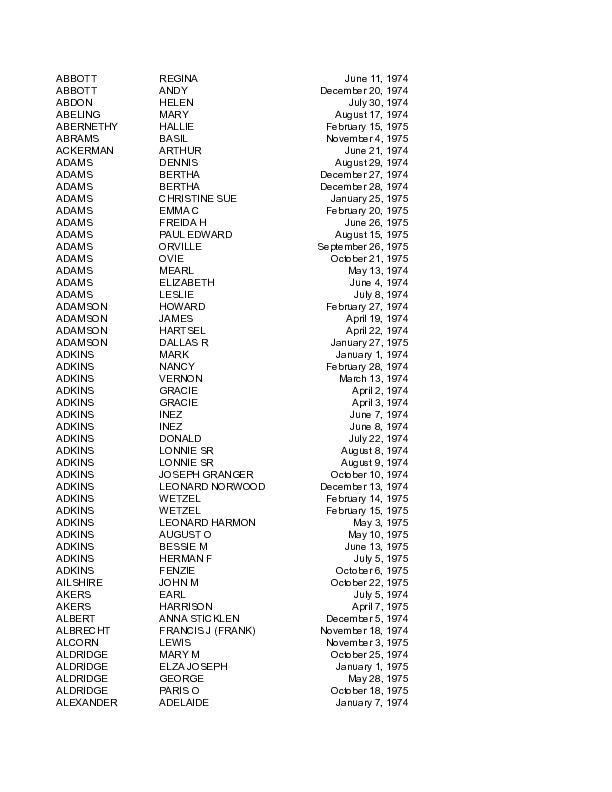 obit index 1974_1975.pdf