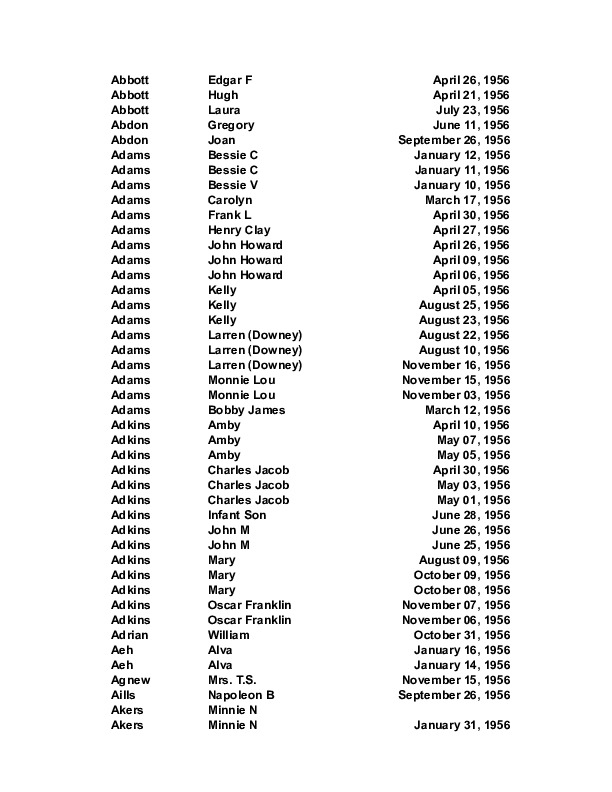 obit index 1956.pdf