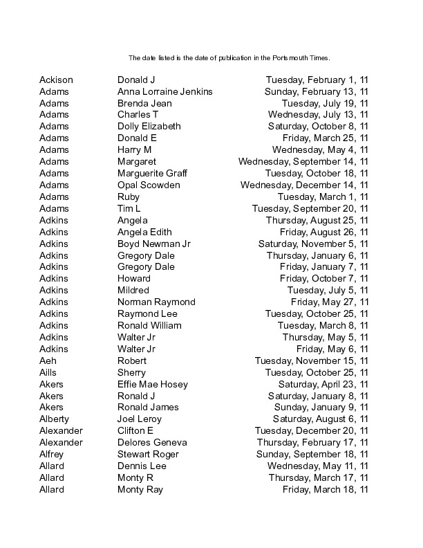 obit index 2011 mlj.pdf