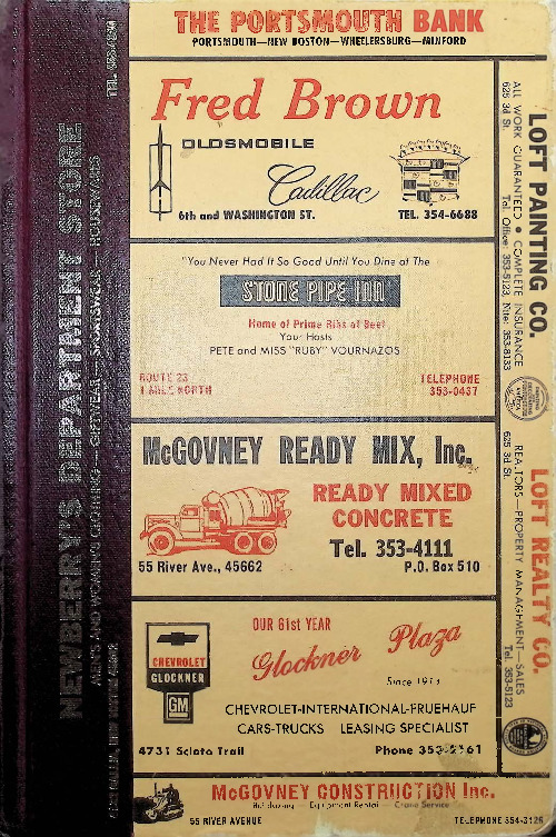 1975 Portsmouth City Directory A-M-opt.pdf