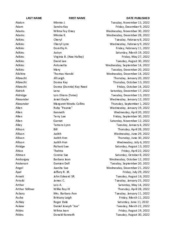 OBIT INDEX 2022 MO.pdf