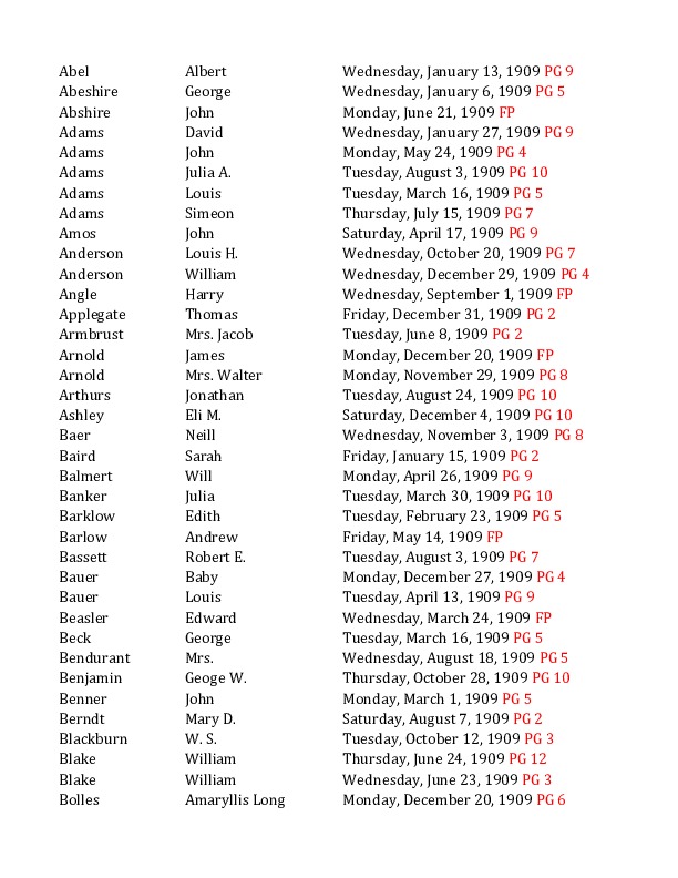 Obit Index 1909-1910 KS.pdf