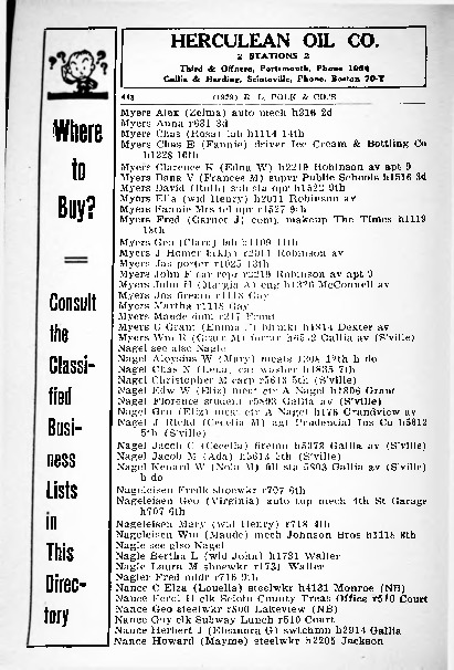 1929 Portsmouth City Directory N-Z.pdf