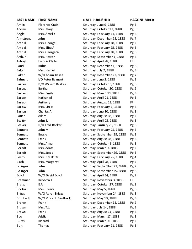 Obit Index 1888-RB.pdf