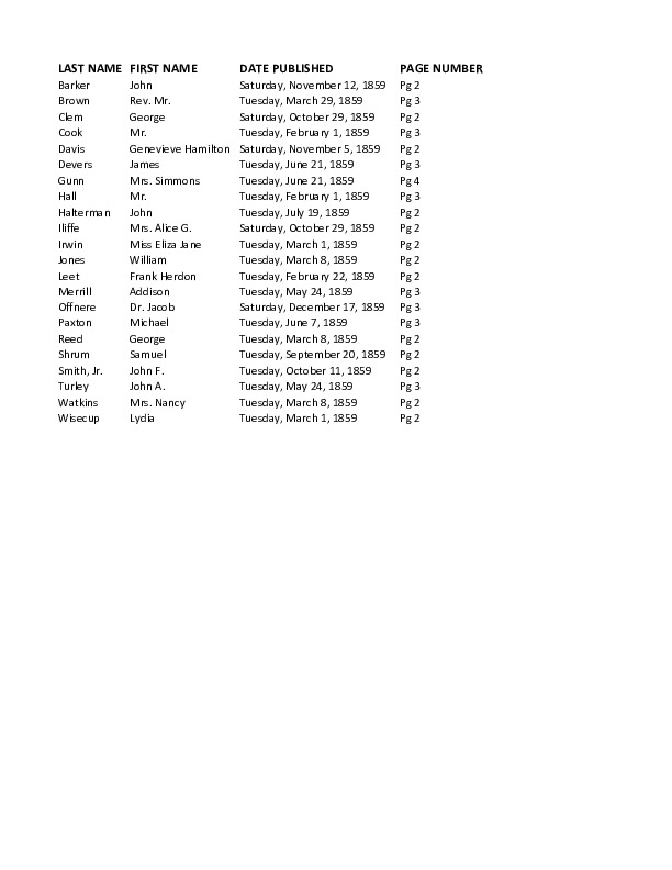 d95be844237219f8be01a6e6bb9d7d35.pdf