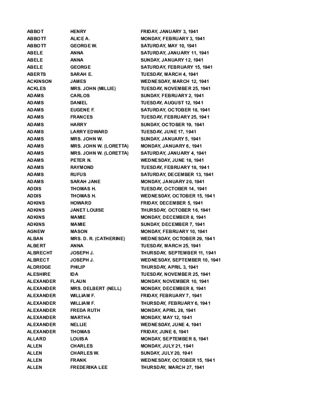 obit index 1941-ls.pdf