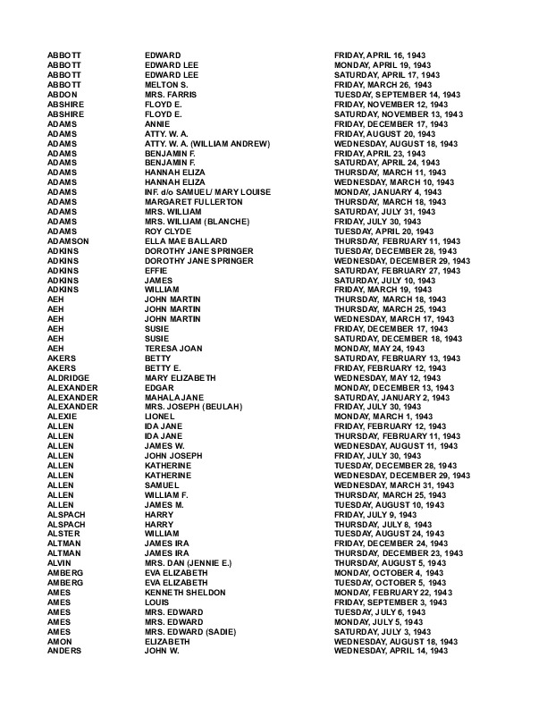 obit index 1943.pdf