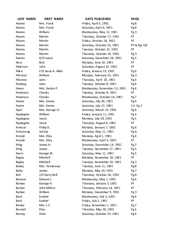 Obit Index 1901 -MLJ + RB.pdf