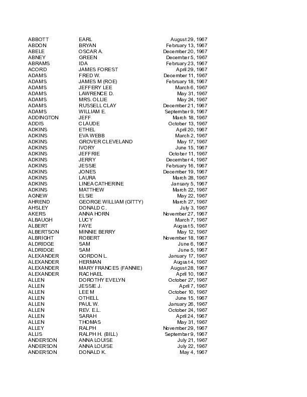 obit index 1967.pdf