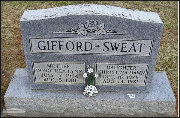 gifford-sweat-dorothea-christina-tomb-village-cem.jpg
