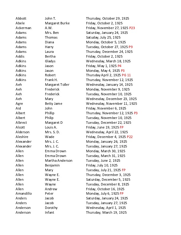 obit index 1925-fw.pdf