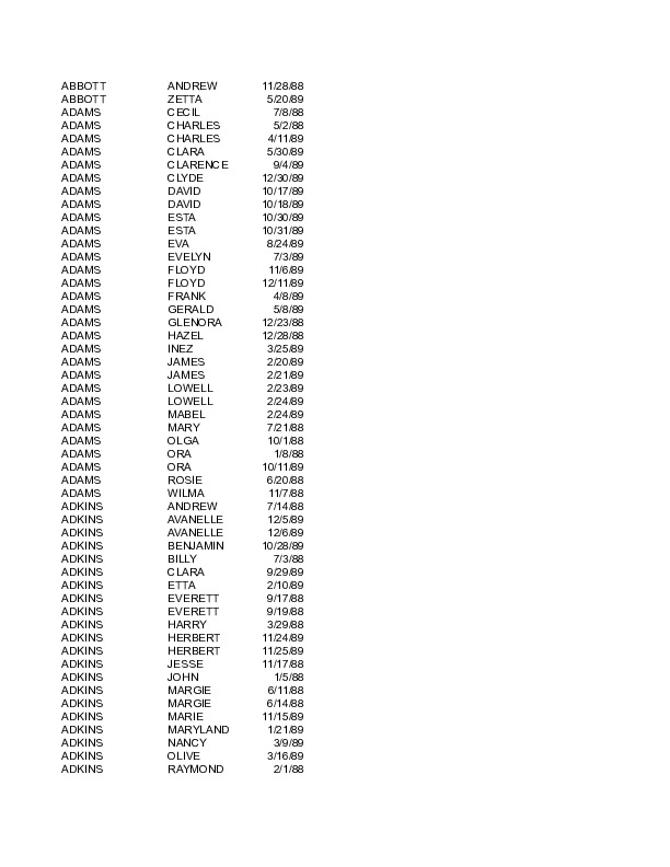 obit index 1988-1989.pdf