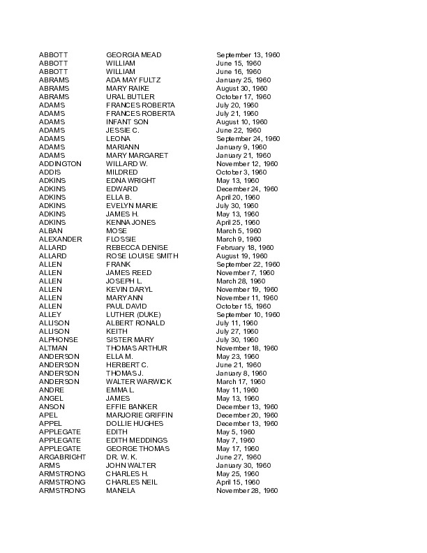 obit index 1960.pdf