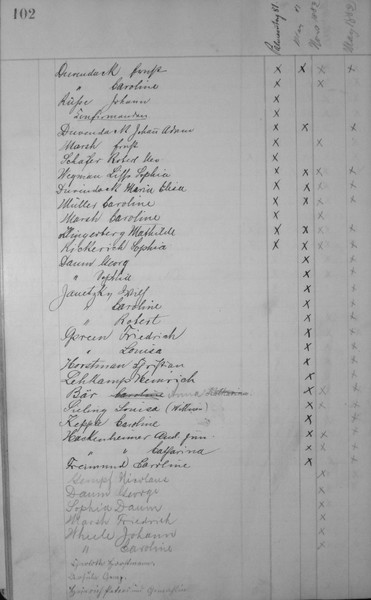  St. Paulus Lutheran Church Ledger Page - 30.jpg