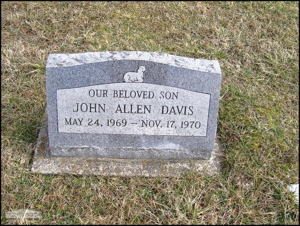 davis-john-allen-tomb-sugar-tree-ridge-cem.jpg