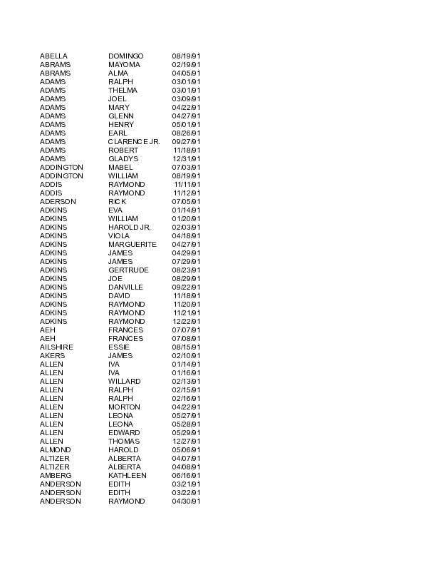 obit index 1991.pdf