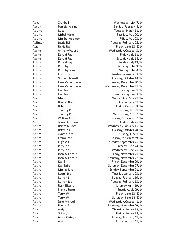 obit index 2014 mlj.pdf