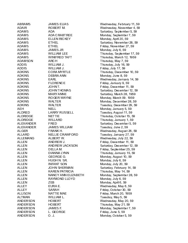 obit index 1959.pdf