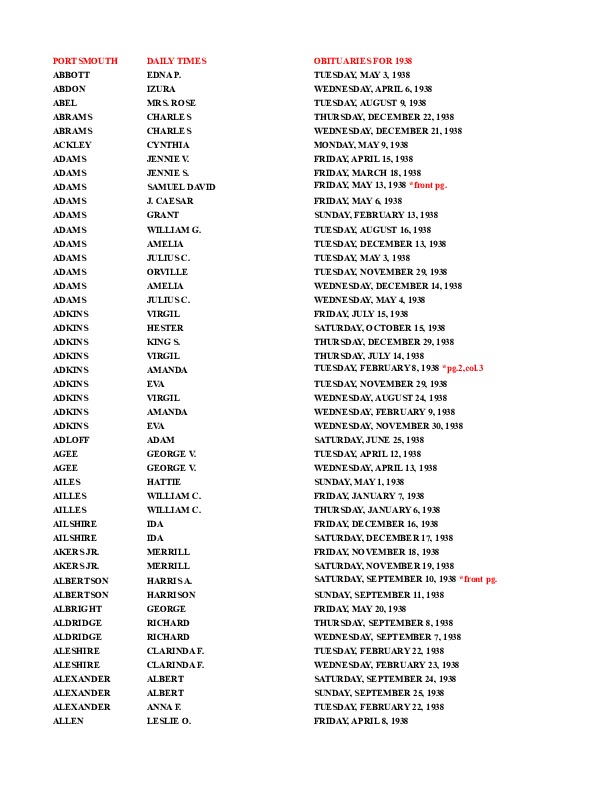 obit index 1938-ls.pdf