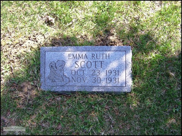 scott-emma-ruth-tomb-mt-joy-cem.jpg