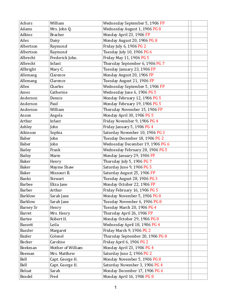 Obit Index 1906 MC.pdf