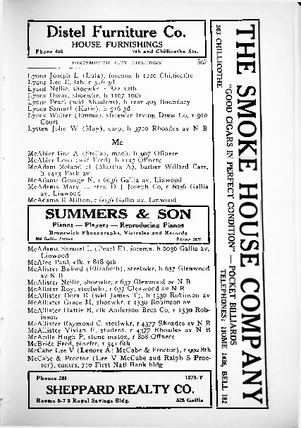 1924 Portsmouth City Directory M - Z.pdf