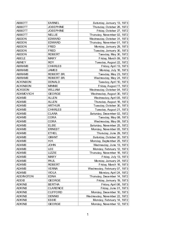 Obit Index 1972-1973.pdf