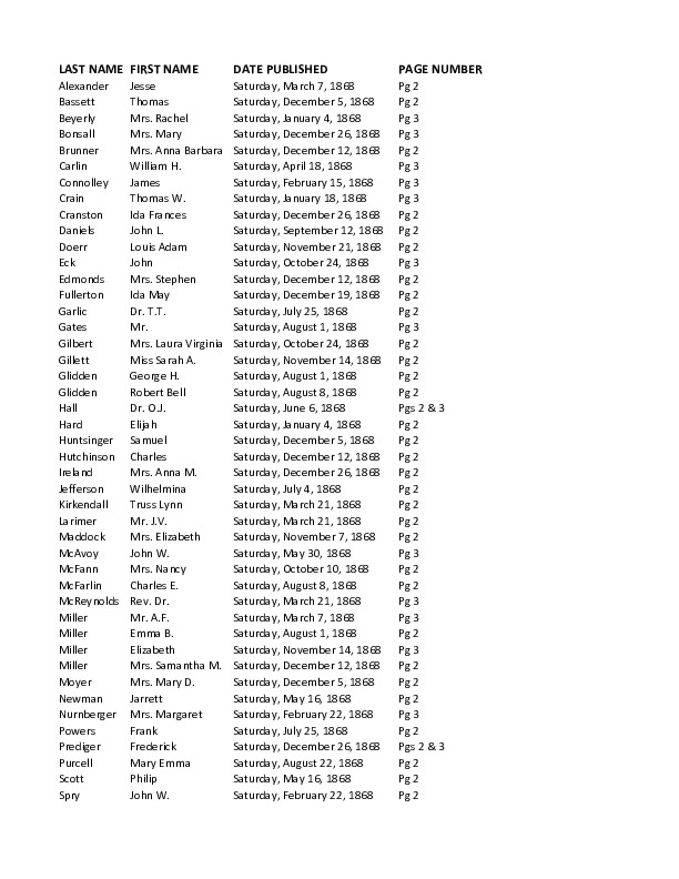 46201a8d246b6a643a251f2405edae38.pdf