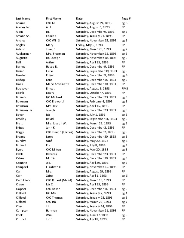 Obit Index 1893-SH.pdf