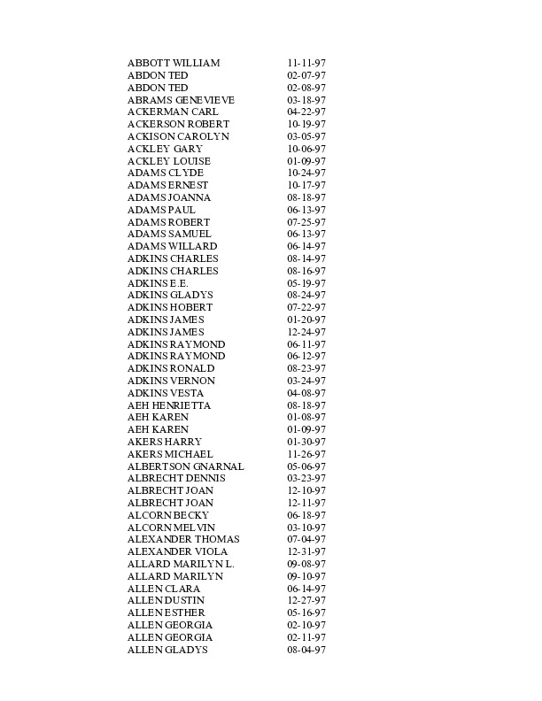 obit index 1997.pdf