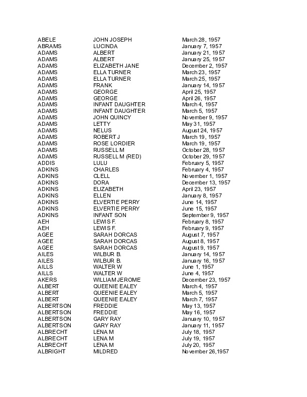 obit index 1957.pdf