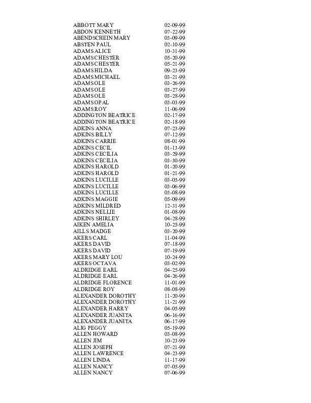 obit index 1999.pdf