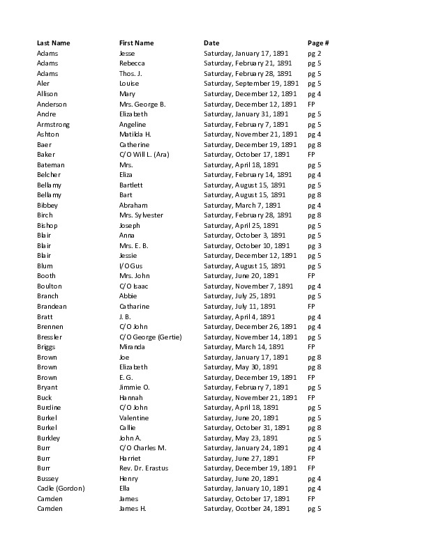 Obit Index 1891-SH.pdf