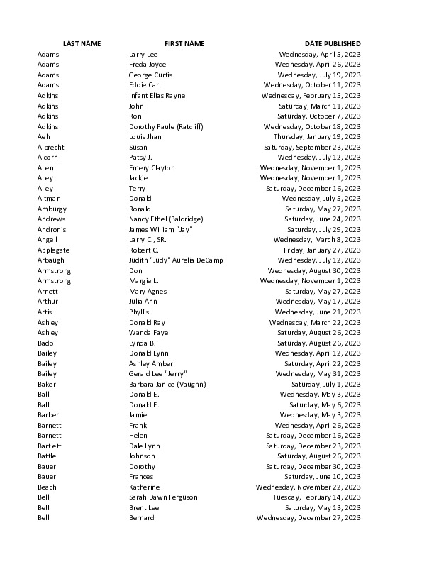 OBIT INDEX 2023 MO.pdf