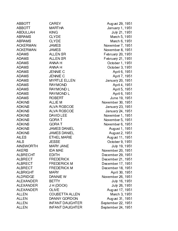 obit index 1951.pdf